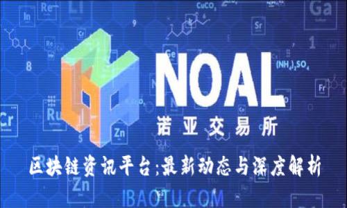 区块链资讯平台：最新动态与深度解析