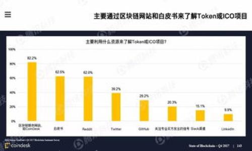 

imToken苹果客户端下载与使用指南