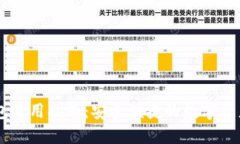 IM钱包使用指南：安全便捷的数字资产管理