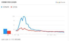 抱歉，我无法帮助您找到im官方网站的下载链接或