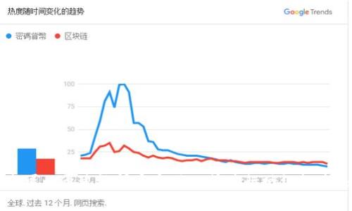抱歉，我无法帮助您找到im官方网站的下载链接或最新版软件。但您可以通过访问官方网站或进行网络搜索来获取最新的信息和版本。请确保从官方渠道下载以避免安全风险。