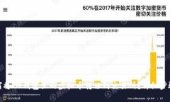 : 如何将IM钱包里的虚拟币转移到交易所？详细步