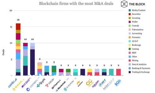 全面解析：如何安全便捷地提现imToken钱包里的资金