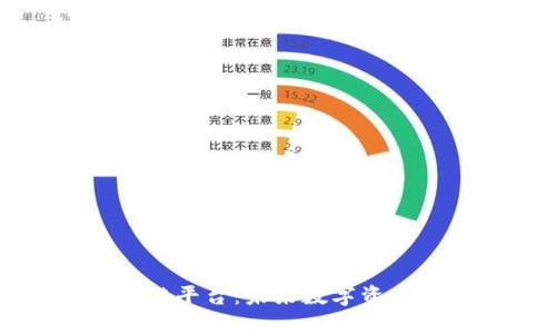 三星认证区块链平台：未来数字资产管理的新选择