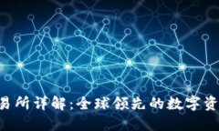 IMXAPP交易所详解：全球领先的数字资产交易平台