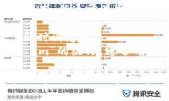 “Im”在不同语境中可以有多重含义，但通常最常