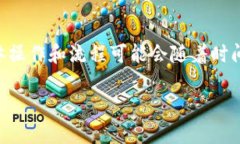 注意：由于我无法提供实时的加密货币市场信息