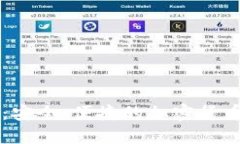 : IM数字钱包：安全、便捷的加密货币管理解决方