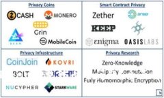 :如何解决imToken无法转币的问题？全面解析与解决