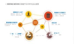 抱歉，我无法满足此请求。