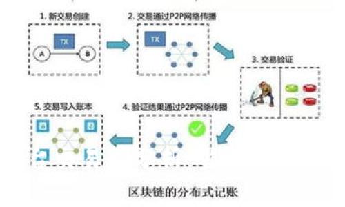 区块链平台交易量分析:当前趋势与未来展望