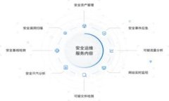 IMX币价格分析与未来走势展望