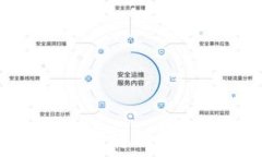   imToken钱包转账失败解决指南