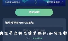 2023年国内区块链平台排名榜单揭秘：如何选择最