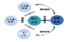 : 2023年区块链跑路平台公司排名及行业分析