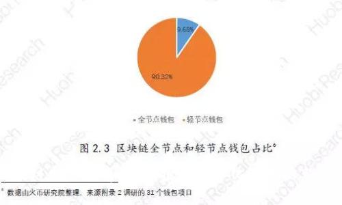 区块链网上教育平台：推动数字化学习的新趋势