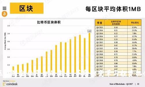 区块链金融平台的未来：革命性变革与投资机会