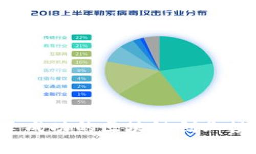 如何构建成功的区块链创业投资平台？