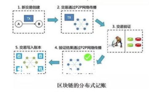 区块链咨询平台推荐：如何选择适合你的区块链咨询服务
