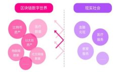 baioti2023年国内区块链交易平台排行榜前十，全面