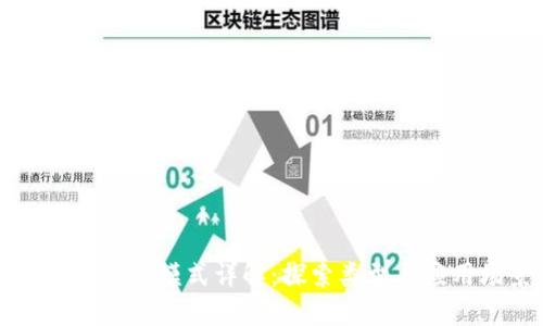 区块链平台模式详解：探索类型与应用场景