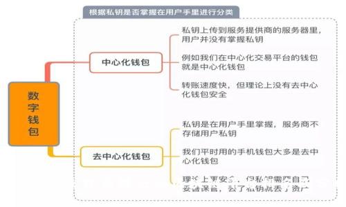 2023年最佳传媒行业区块链平台排名及分析