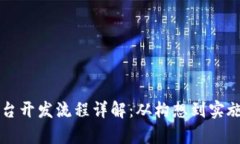区块链服务平台开发流程详解：从构想到实施的