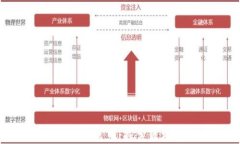 泉州区块链交流平台官网：探索区块链的未来与