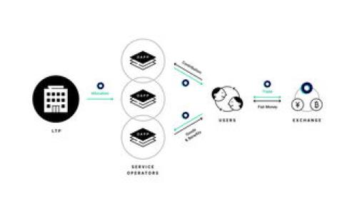 
全面解析蚂蚁金服区块链平台Trusple：革命性的跨境商业解决方案