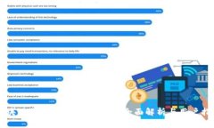 区块链交易平台是否正规？全面解析与用户指南