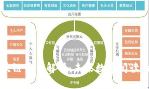 网易读书区块链平台解析：未来数字阅读的趋势与挑战