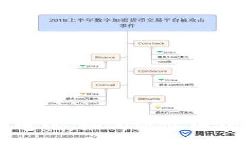 区块链自律监管平台电话：如何通过电话获取专业支持与帮助