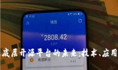 区块链底层开源平台的未来：技术、应用与挑战
