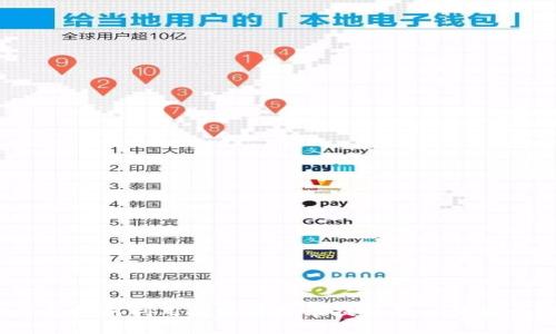  购物平台如何利用区块链技术提升用户体验与安全性