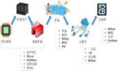 揭开OpenAI区块链平台的面纱：技术背景、应用场