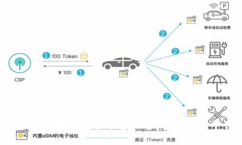 2023年最佳区块链挖矿平台排名：选择合适平台的指南