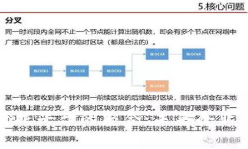 区块链与大数据平台的整合：未来企业发展的新机遇