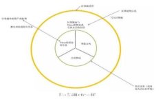 2023年最佳区块链交易平台推荐：选择适合你的交
