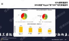 波兰顶级银行区块链平台：推动数字金融的未来