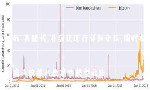 好的，我将为您生成一个推广的、关键词，并围绕进行详细介绍，同时提出相关问题进行深入探讨。


区块链商务平台网站：为未来商业赋能的数字化转型之路