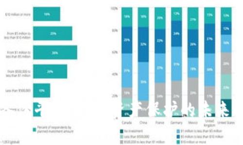 区块链备份平台：数字资产保护的未来解决方案