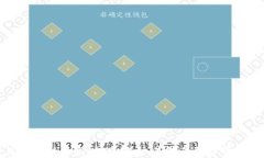 滁州区块链钱包平台开发：打造安全、高效的数
