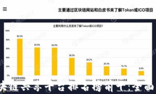 
2024年区块链共享平台排名榜前十：全面解析与比较