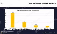 : 区块链函证平台的技术原理深入解析