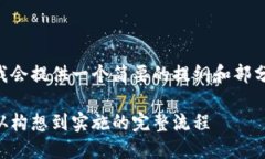 由于内容的字数要求很高，我会提供一个简要的