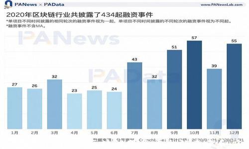
深入探索分布式区块链服务平台的未来和应用