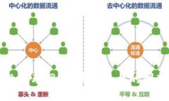 点链产业互联网：区块链平台的创新与应用