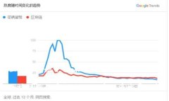长江区块链服务平台：推动数字经济发展的新引
