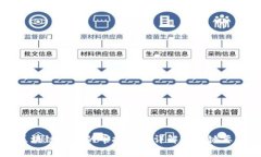 区块链平台的审批流程详解与关键要素