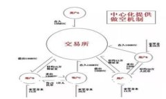 : 万达区块链交易平台：全面解析其创新与优势
